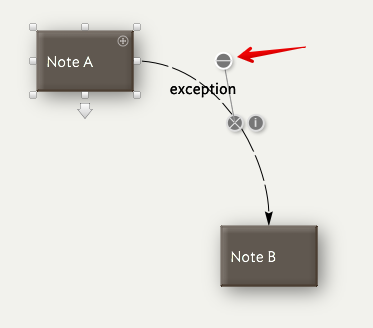 Link Curve Control