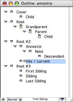 Hierarchy of Content