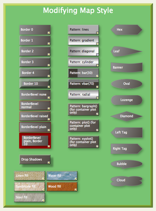 Map of shapes, borders and patterns