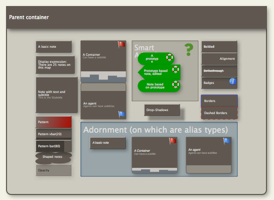 Viewport detail in containers & agents