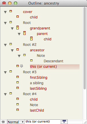 Hierarchy of Content