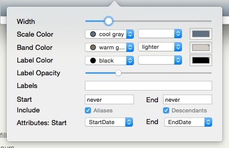 Timeline Settings pop-over