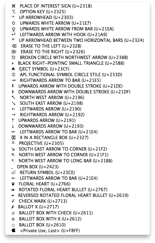 keyboard symbols glossary