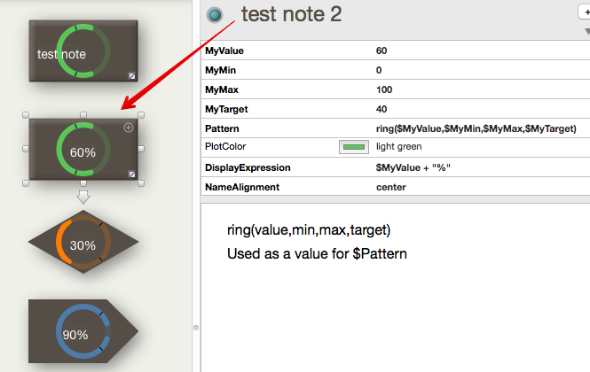 Pattern: ring()