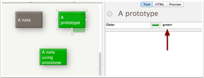 Prototypes can change the cascade—II