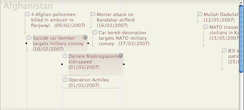 Colouring the Timeline's main view