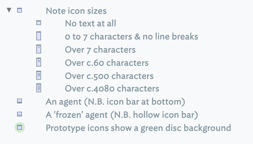 Content and Type Dependent Icons
