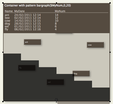 Pattern: bargraph() (for container plot only)